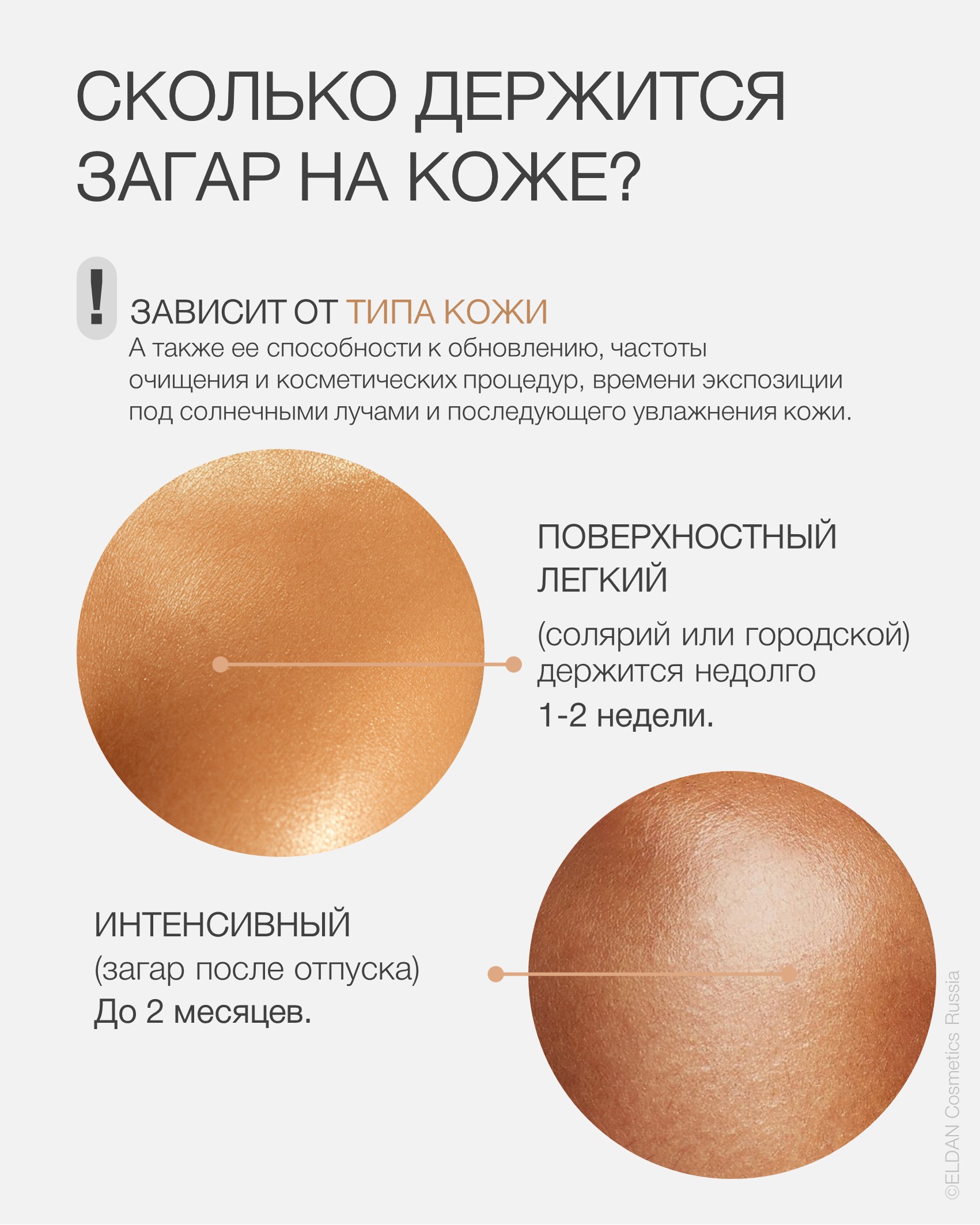 Пост загар 25 3.jpg